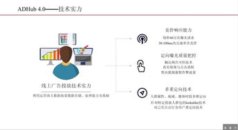 探析adhub4.0 重塑互联网精准广告的未来