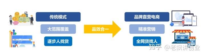互联网全媒体广告怎么代理加盟,信息流广告全国代理渠道